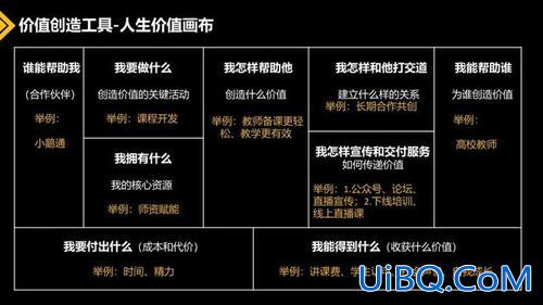 升学和创业该如何选择学校(人生三大选择是什么升学结婚)？