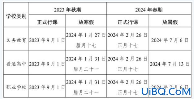 南充城北中学中考升学率 南充城北小学招生范围？