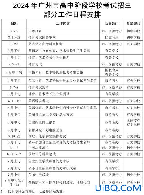 北京升学政策咨询电话(2024年北京高考户籍政策)？
