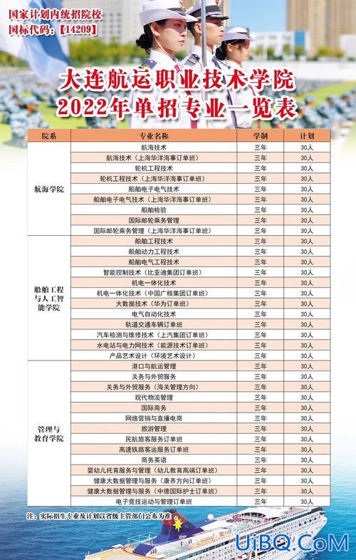 大连单招升学排名表？大连单招学校有哪些？