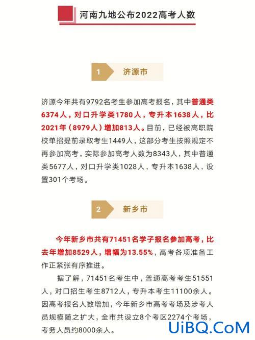 2014对口升学数学河南(2014年河南高考大概有多少人)？