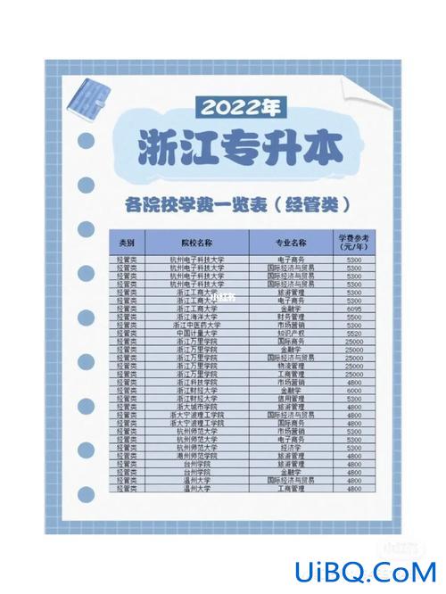 浙江专升本帮(浙江哪个专升本培训机构最好)？