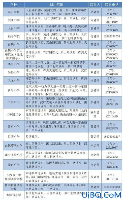 株洲广告设计升学率(株洲天元中学升学率)？