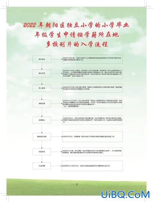 北京市小升初升学考试(北京小升初摇号具体流程)？