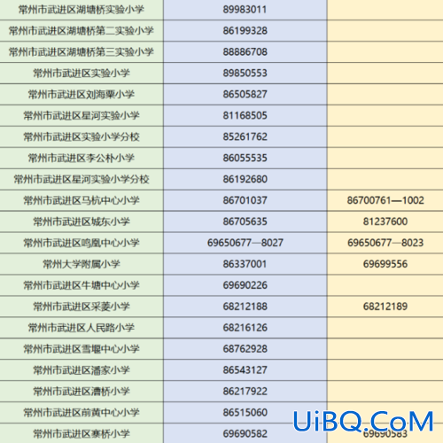 武进小学初中升学率排名？常州小学升学率排名？