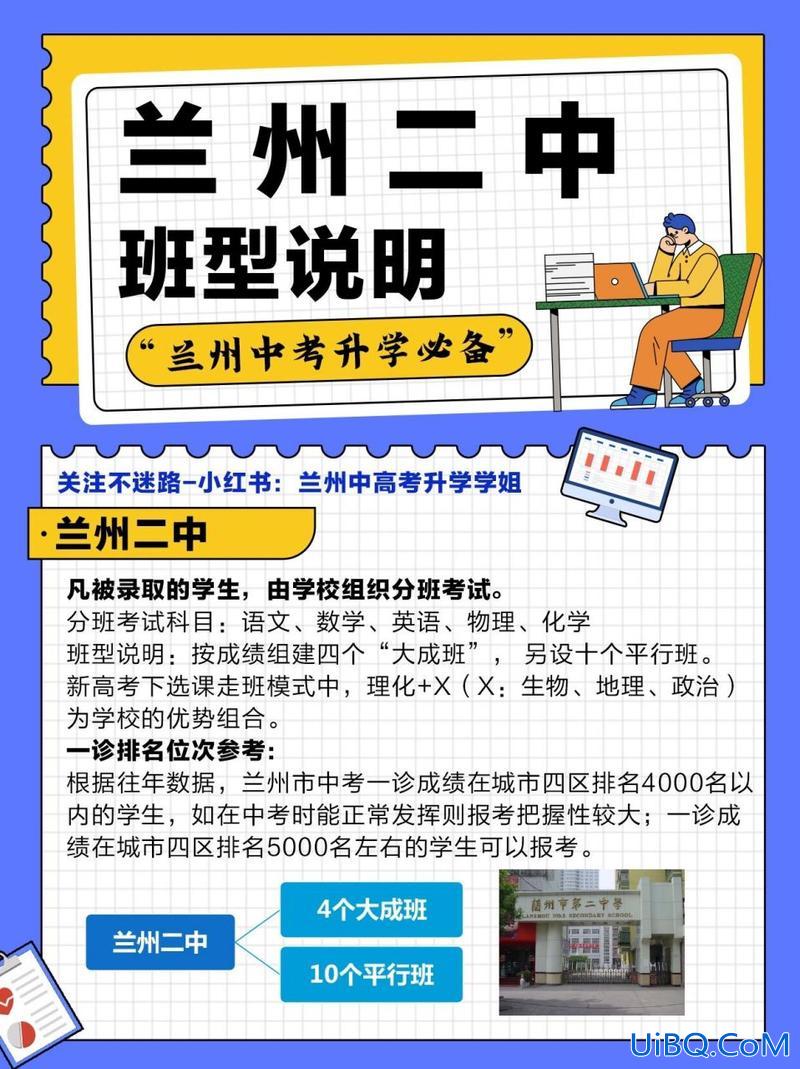 兰州二中升学率2016？2024兰州二中大成班一本率？