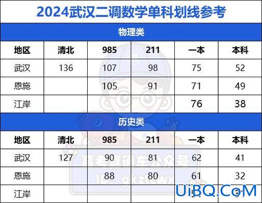 深圳市高考升学率(2024深圳高考升学率)？