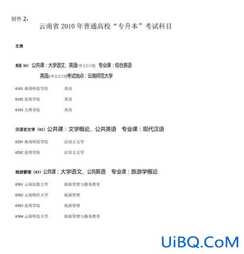 专升本资料云南？云南专升本考的科目？