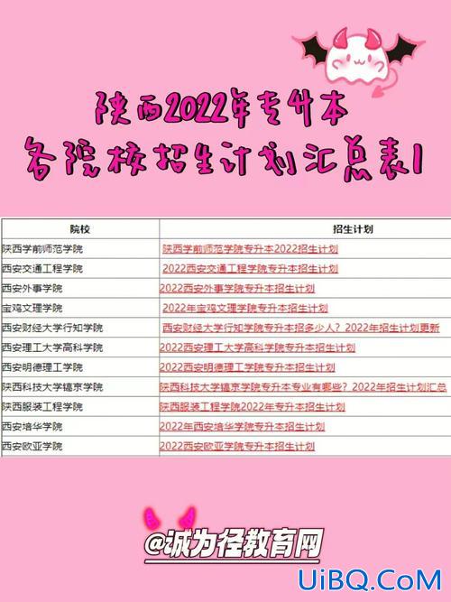 专升本陕西护理(陕西护理系专升本哪个学校好一点)？
