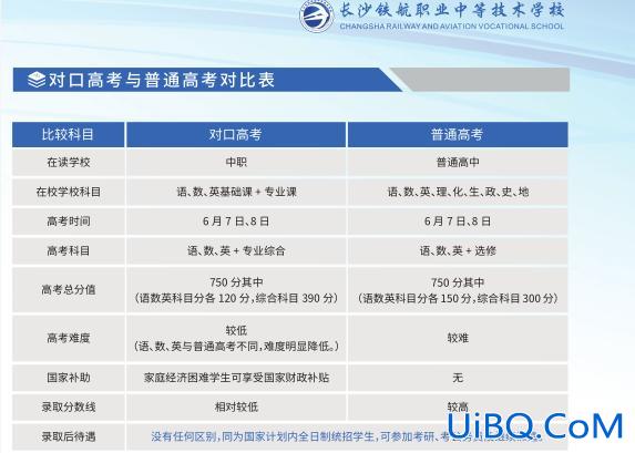 安徽职高对口升学时间分配？我省普通高考及职高对口考试时间是怎样安排的？