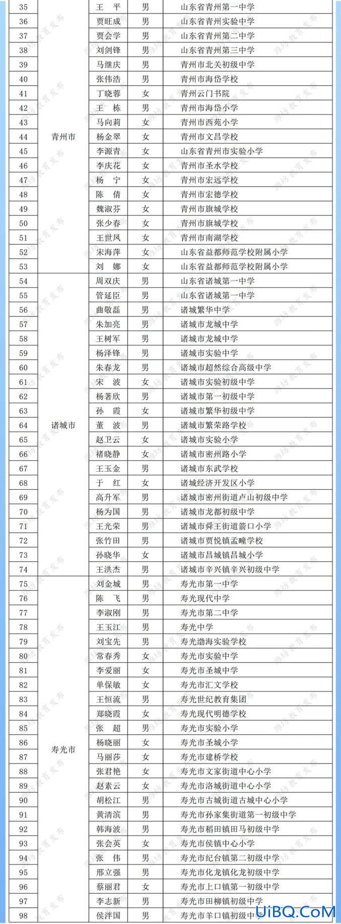 青云实验初中升学率多少，顺德青云中学升学率？