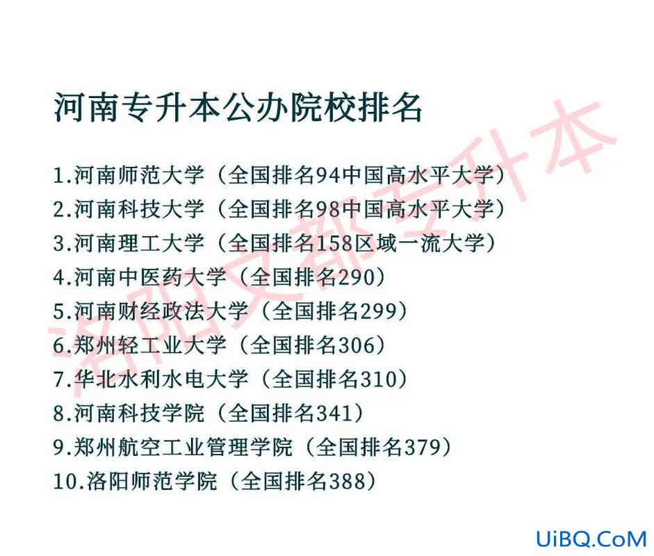 河南专升本公立(河南专升本公办院校有哪些)？