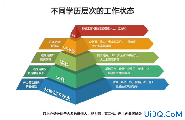 工厂工作氛围怎么提升学历(工作中员工积极性不高怎么办)？