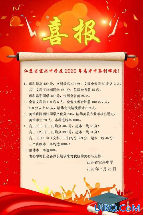 宜兴太湖中学高考升学率(宜兴市哪个高中最好)？