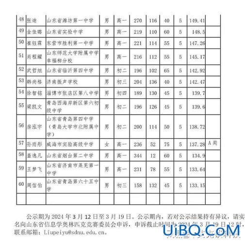胶州二中升学率？2024年胶州中考生多少名？