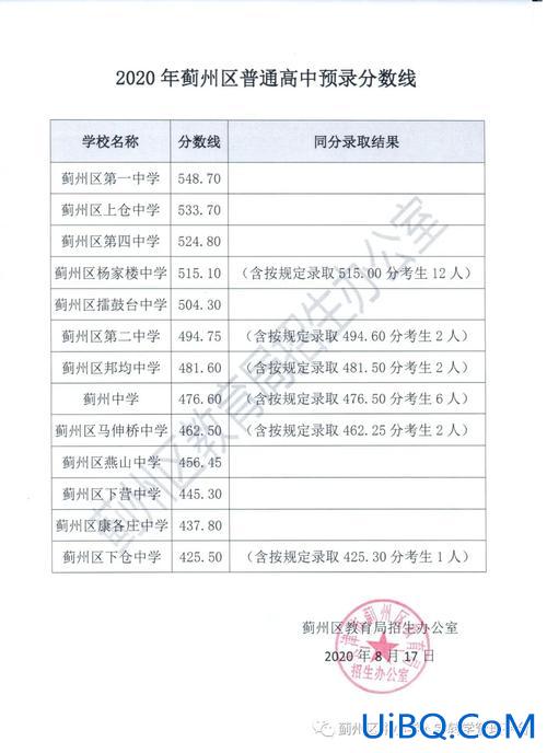 蓟州区提升学历政策 天津蓟州初级五中好吗？