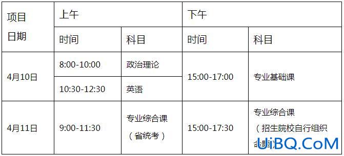 同学力专升本 专升本考试时间？