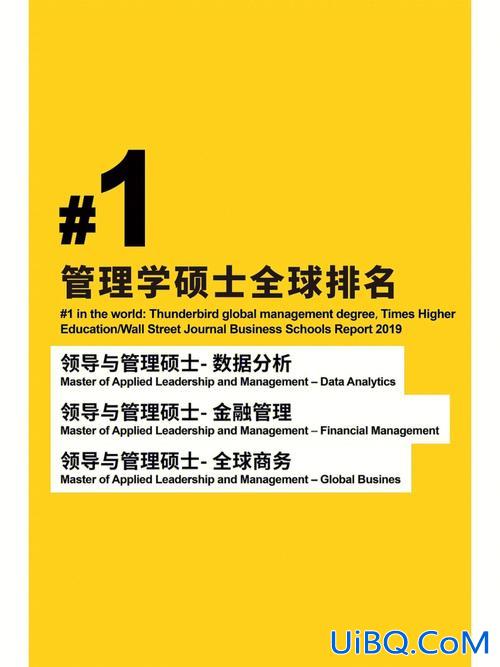领导力提升学历排名(怎么样能看出一个人有没有领导力)？
