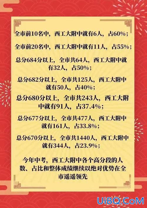 雁塔区中考升学率高吗，雁塔三中中考喜报？