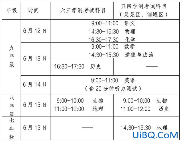 济南市初中升学率(2024济南育秀中学升学率)？