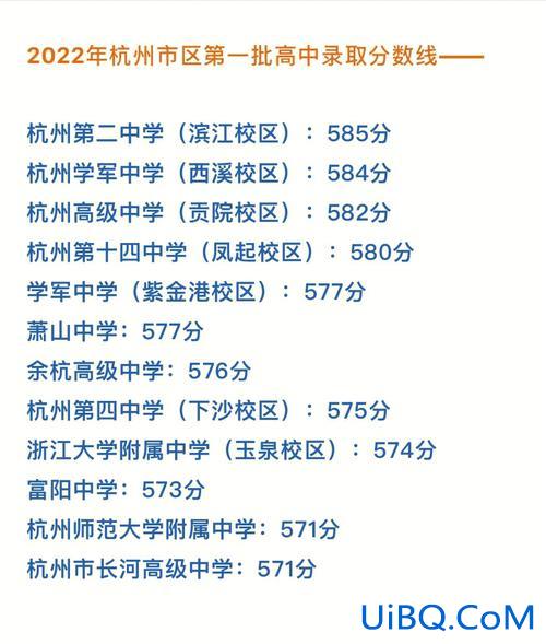 杭师大附中升学率，杭州师范大学附属中学什么档次？