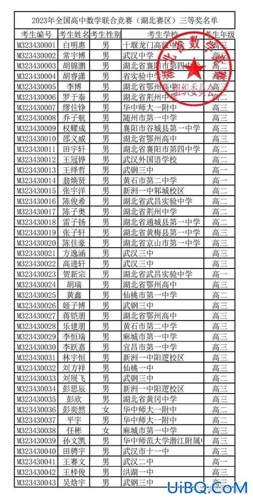 江夏一中升学率 武汉初中升学率排名？