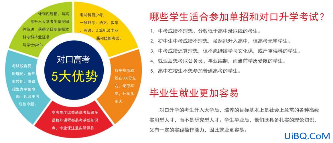 对口升学哪家值得信赖学校，长治对口升学哪个机构好？