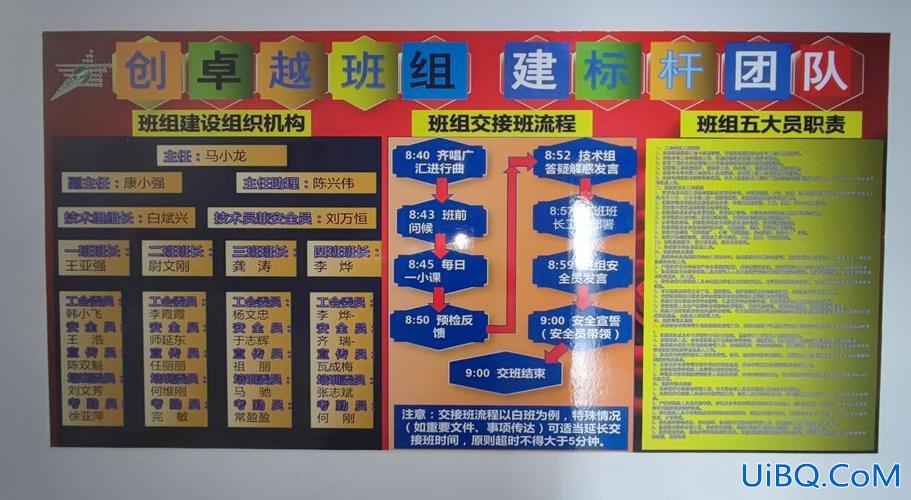 班组管理具体怎么提升学生 从哪些方面做好班组管理？