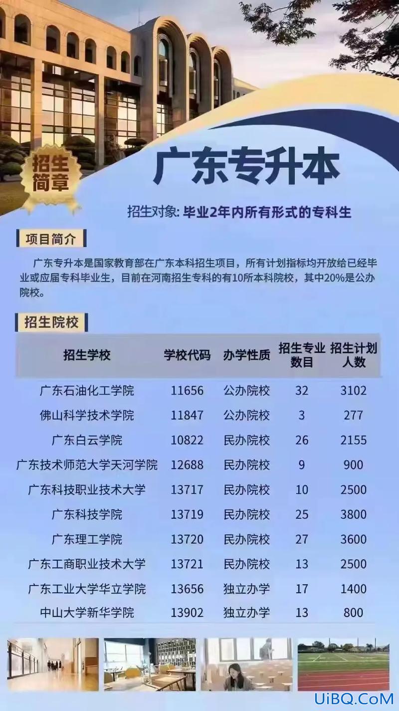 广东落户专升本 广东专科生有几次升本机会？