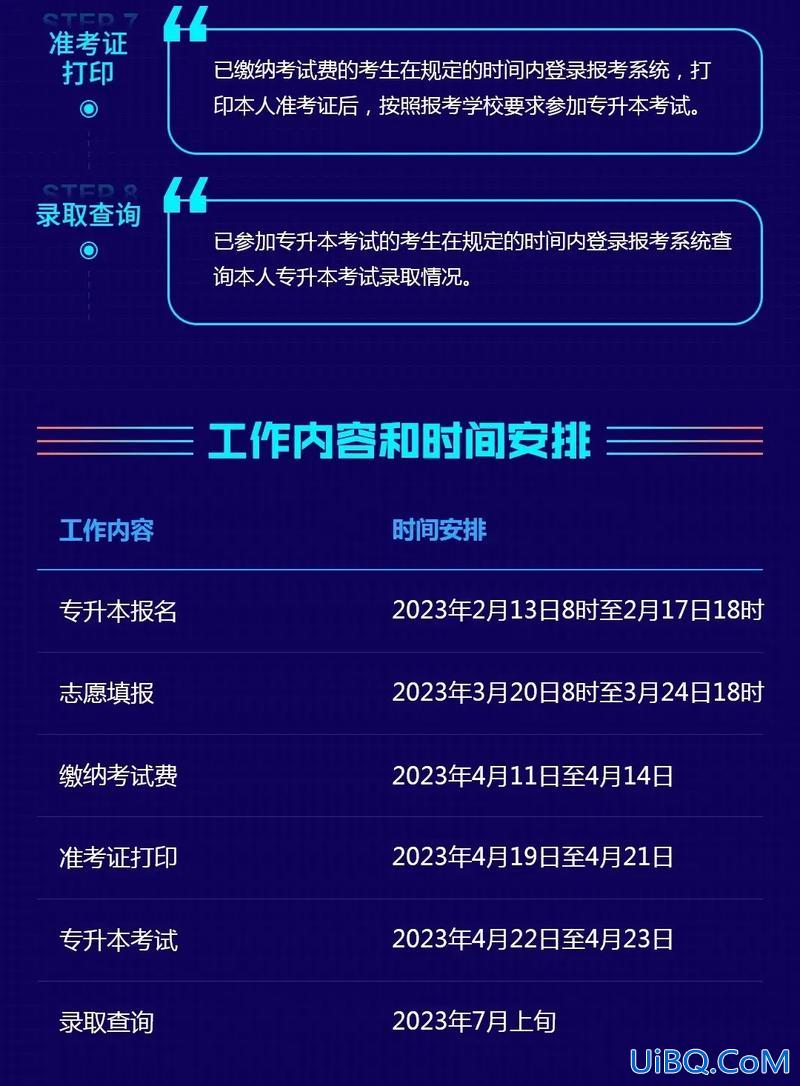 校统考专升本？专升本考试时间？