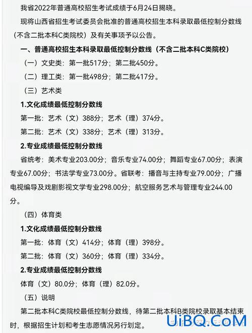 山西河北哪个升学率高些(陕西和河北高考哪个容易)？