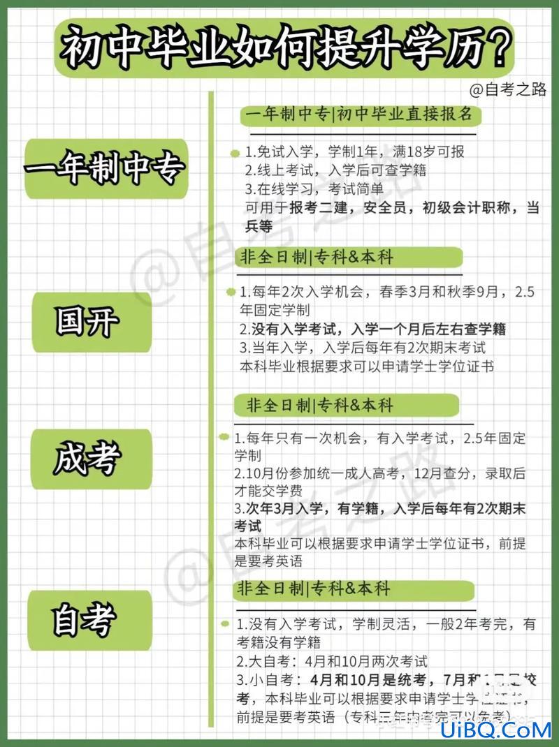 中职幼师怎样提升学历能力？中职生幼师怎么逆袭？