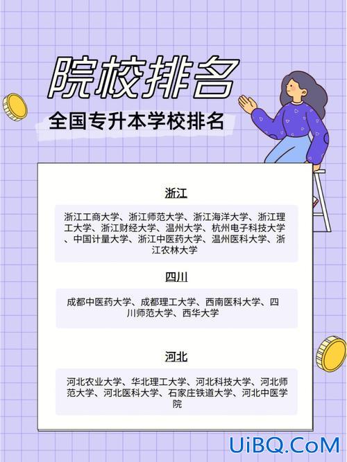 专升本考240(专升本240分能考什么学校)？