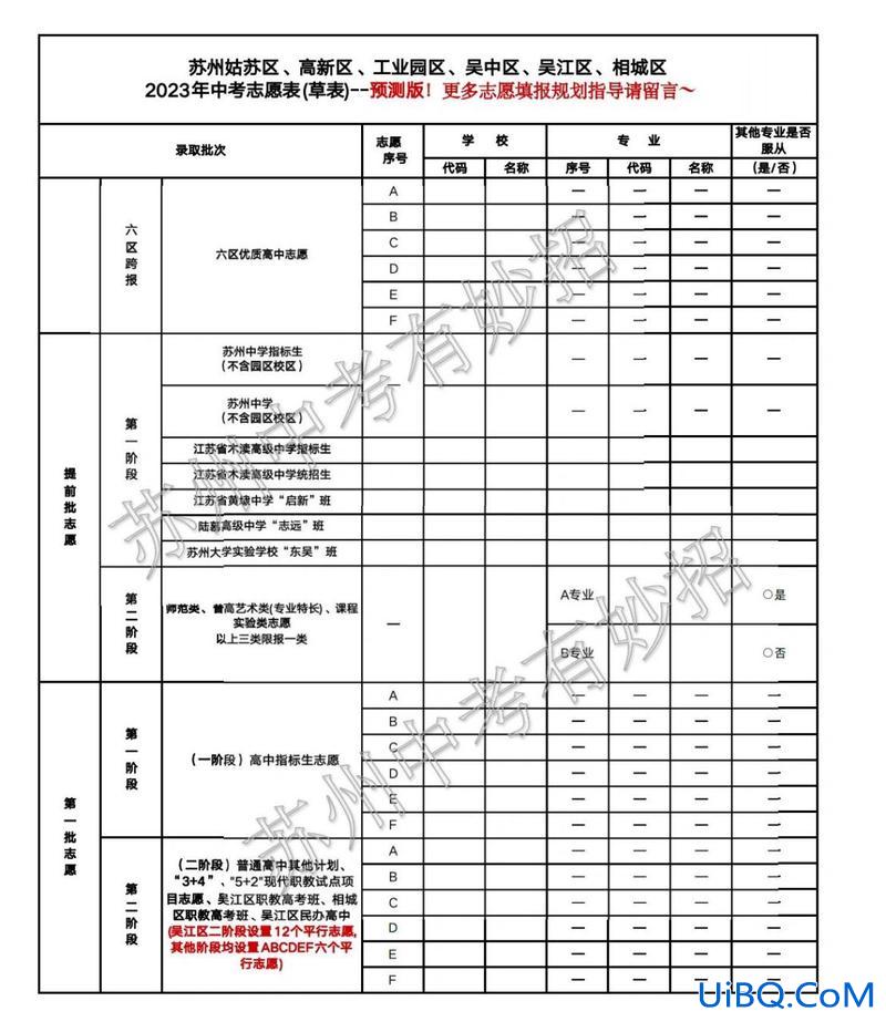 2016苏州中考的升学率？2024苏州市区各校招生人数出来了，中考有多难？