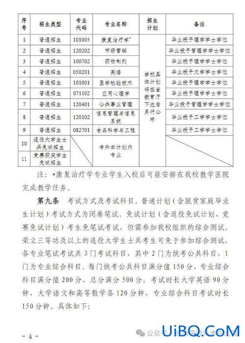 专升本试卷湖南，2024湖南专升本考试科目？