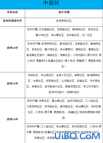 郑州小学对口升学时间安排(郑州中学划片户籍时间要求)？