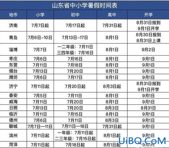 山东初三升学时间，山东初三什么时候开学？