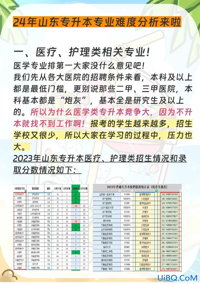 专升本护理山东(山东护理专业升本难吗)？