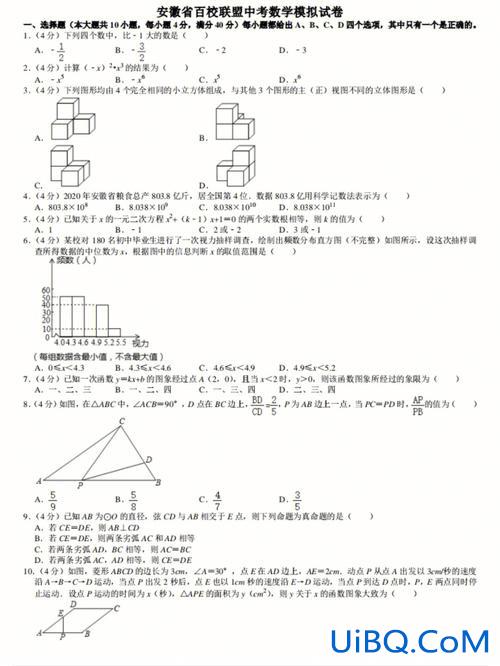 小学数学毕业升学模拟试卷 高中数学试卷有哪些推荐？