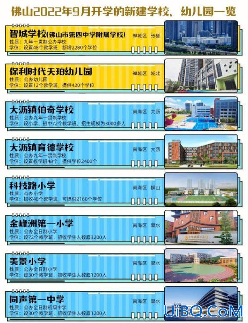 顺德高中的升学率(为什么顺德高中比南海高中好)？
