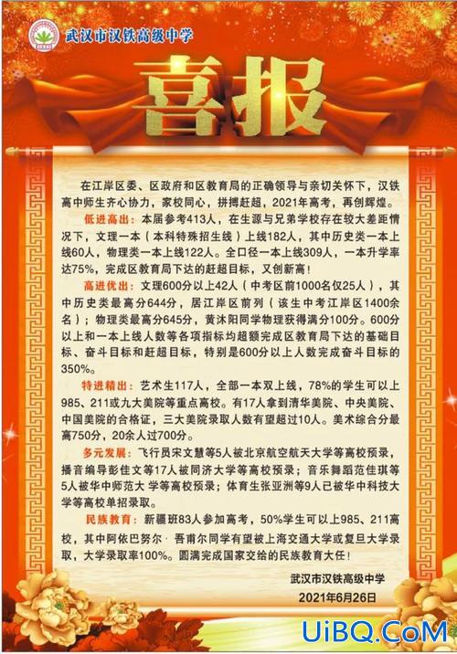 汉铁高中升学率 汉铁厉害还是育才厉害？
