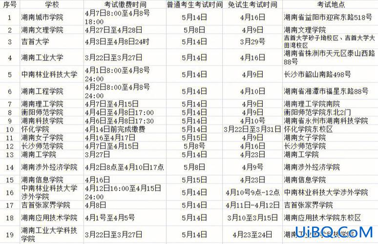 专升本后在 专升本后在本科院校的时间？