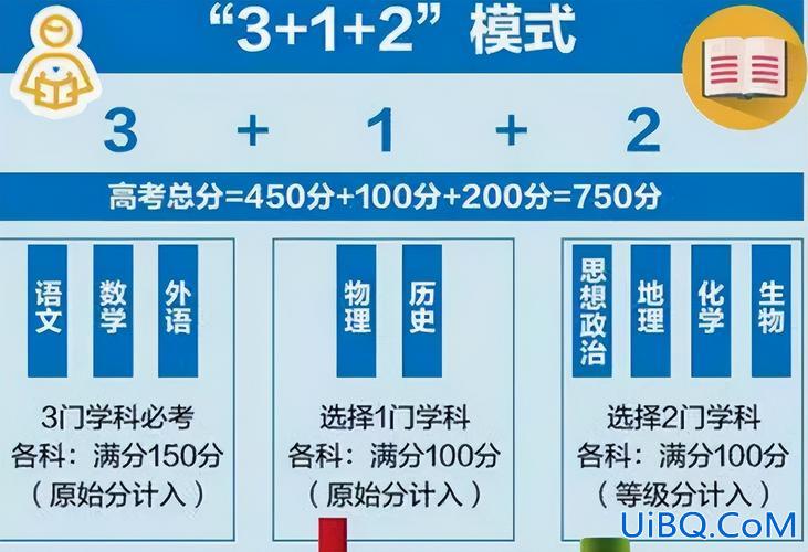 江苏2024高考升学率 一九九七年江苏高考本科录取人数？