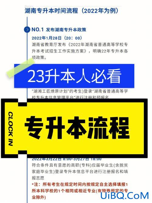 专升本交流网，专升本辅导班流程？