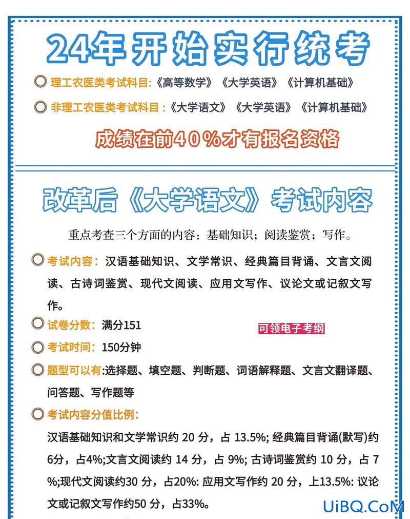 专升本例子，统招专升本到底有什么用？