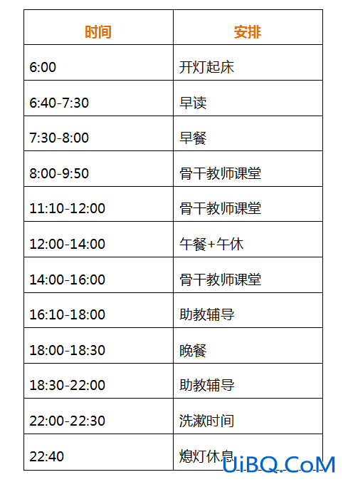 龙门中补应届升学率，西安龙门初三精品班升学率咋样？