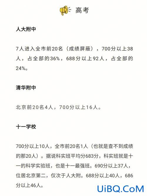 上大附中升学率，人大附中高考人数多少？