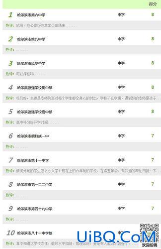 香坊中学升学率？哈尔滨香坊区初中排名？