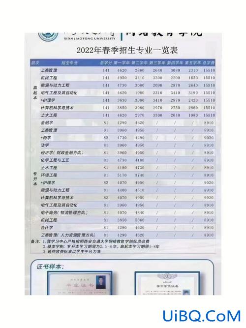 挂学籍专升本 大专挂学籍可以直接上本科吗？