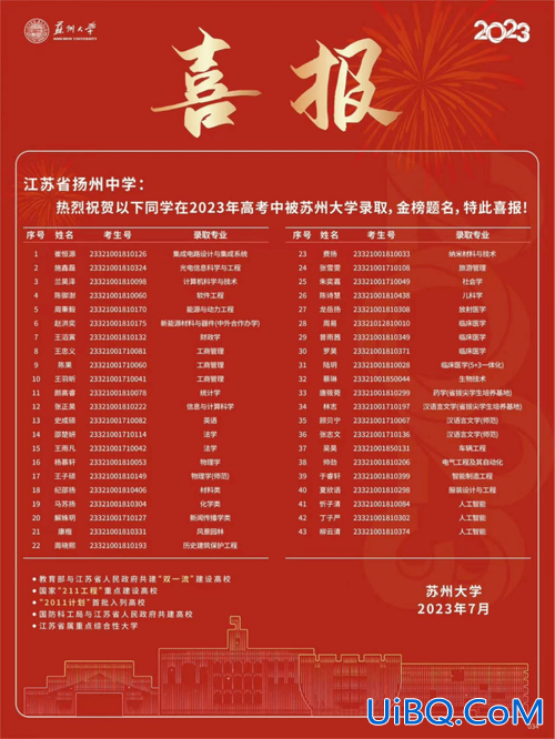 邗江中学升学率？邗江中学每年985和211能考多少人？